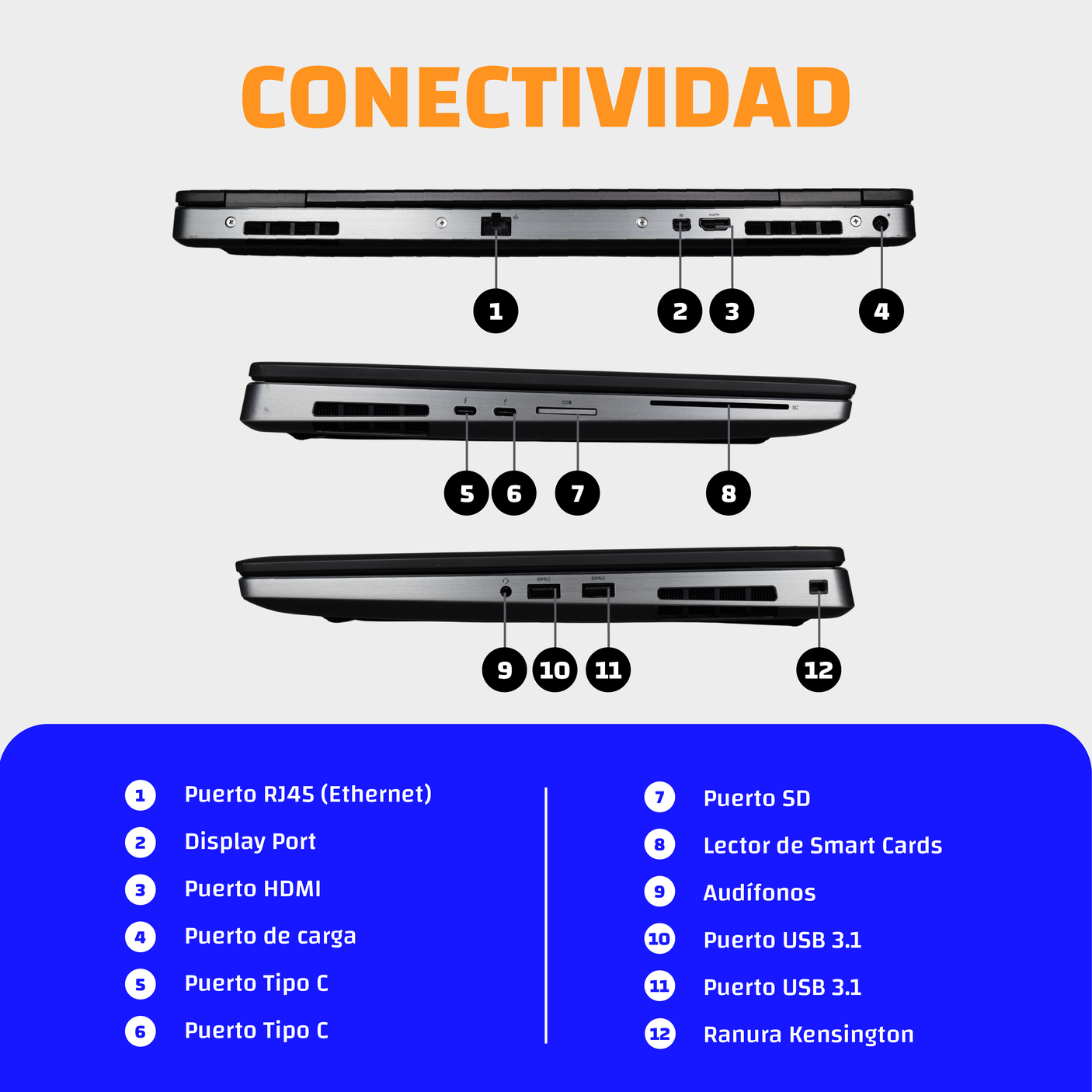DELL PRECISION 7530 CORE i7 NVIDIA QUADRO 4GB