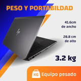 HP ZBook 17 G5 i7 QUADRO 4GB